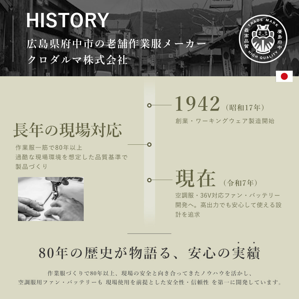 クロダルマ 2026 春夏 ファン バッテリー デバイスセット KS-300