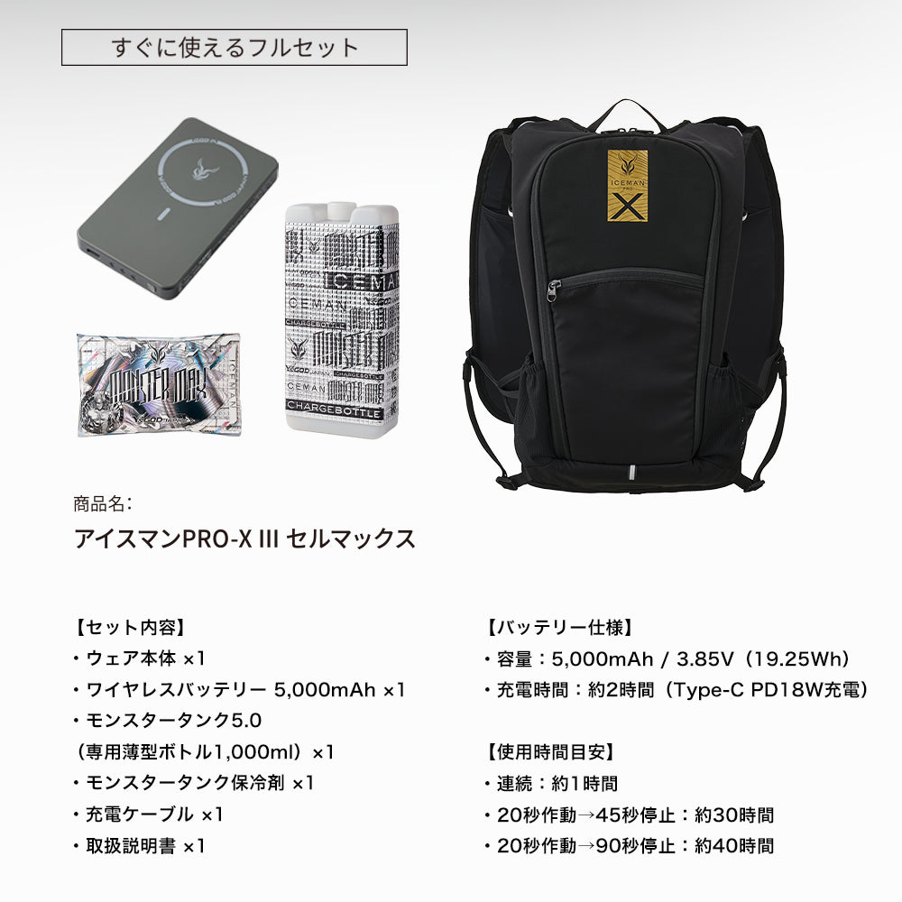 山真製鋸 アイスマン PRO-X 3 シートタイプ フルセット