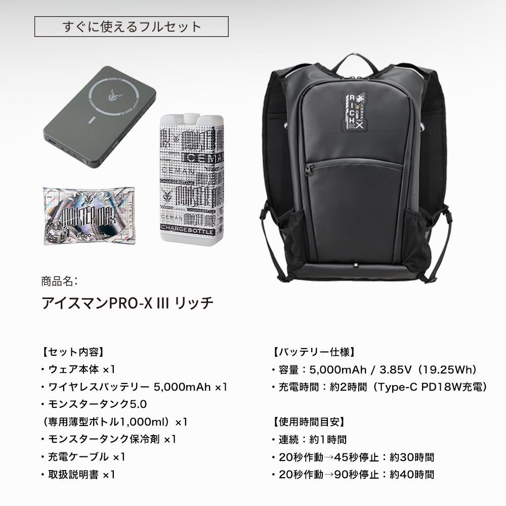 山真製鋸 アイスマン PRO-X 3 リッチ フルセット