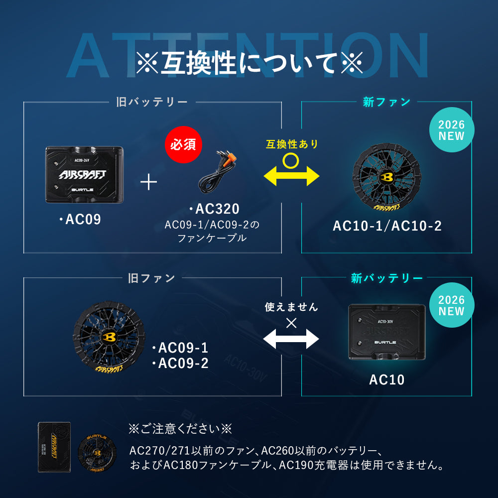 バートル 30V 2026年 春夏 リチウムイオンバッテリー BKファン セット AC10 AC10-1