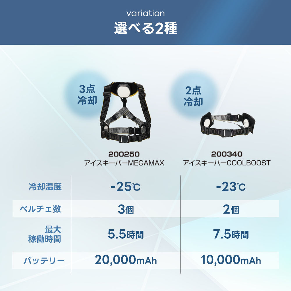 アタックベース ペルチェベスト アイスキーパー 200250 200340