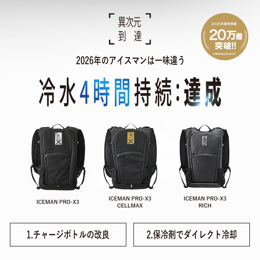山真製鋸 アイスマン PRO-X 3 シートタイプ フルセット