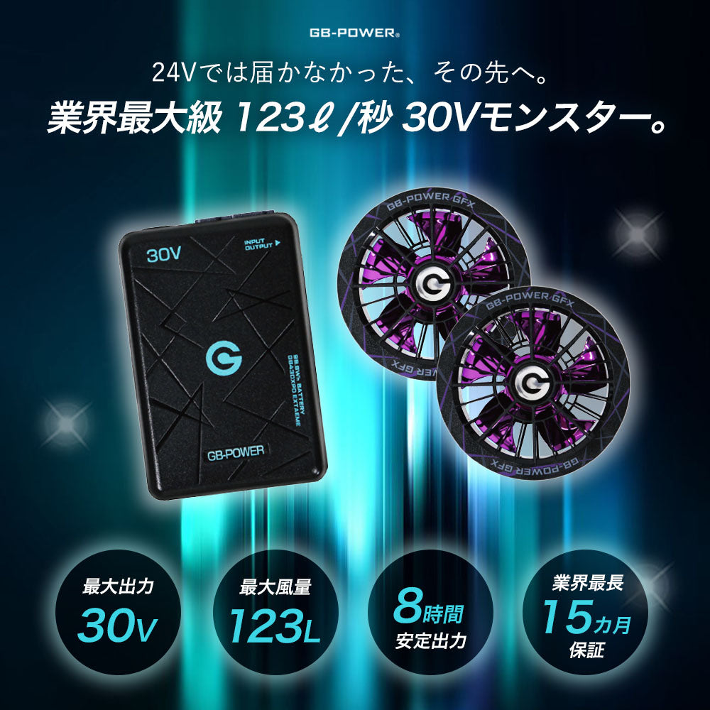 長信ジャパン 2026 最新 ファン バッテリー GB430 GB430PD GB430XPD  GFX