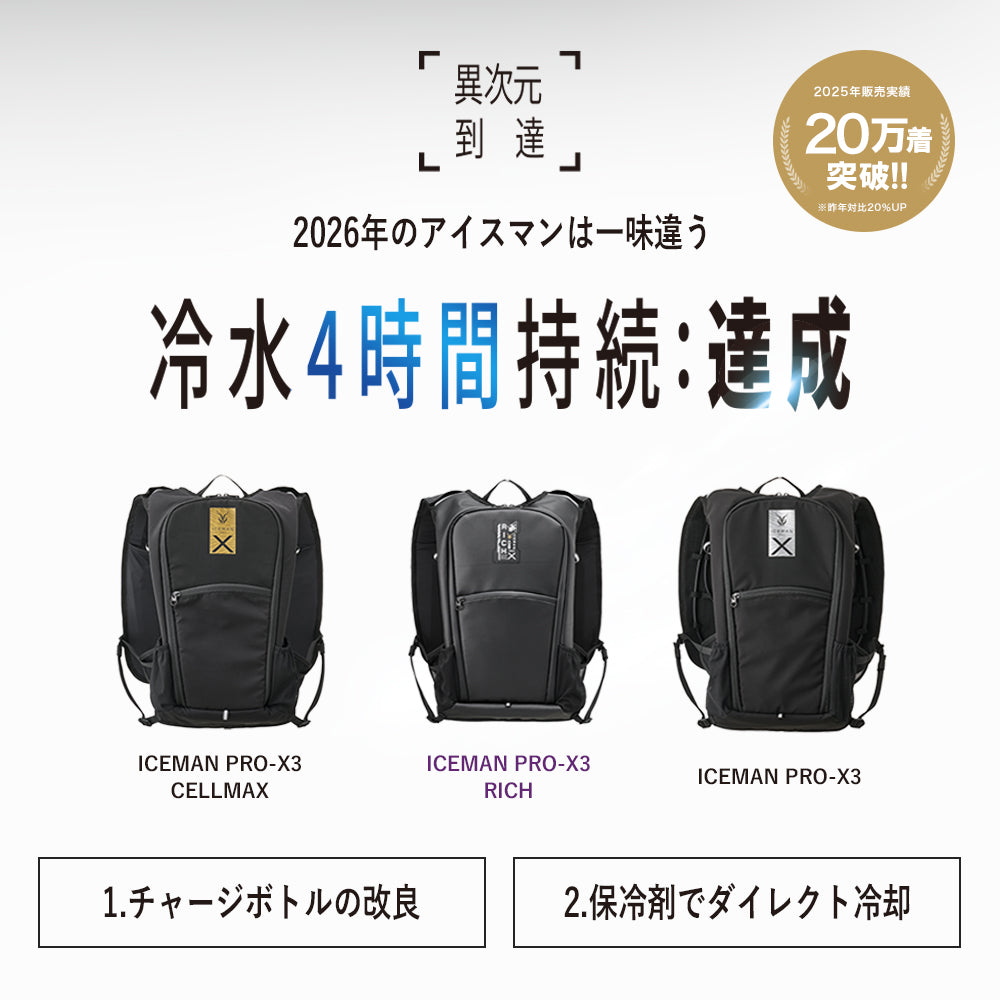 山真製鋸 アイスマン PRO-X 3 リッチ フルセット