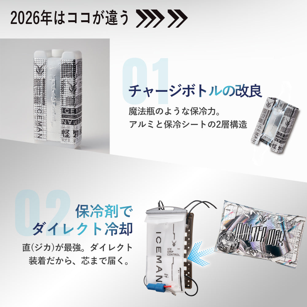 山真製鋸 アイスマン PRO-X 3 リッチ フルセット