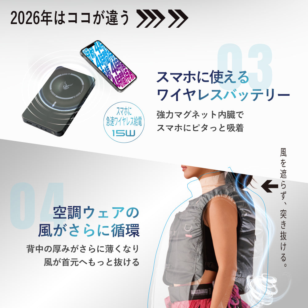 山真製鋸 アイスマン PRO-X 3 シートタイプ フルセット