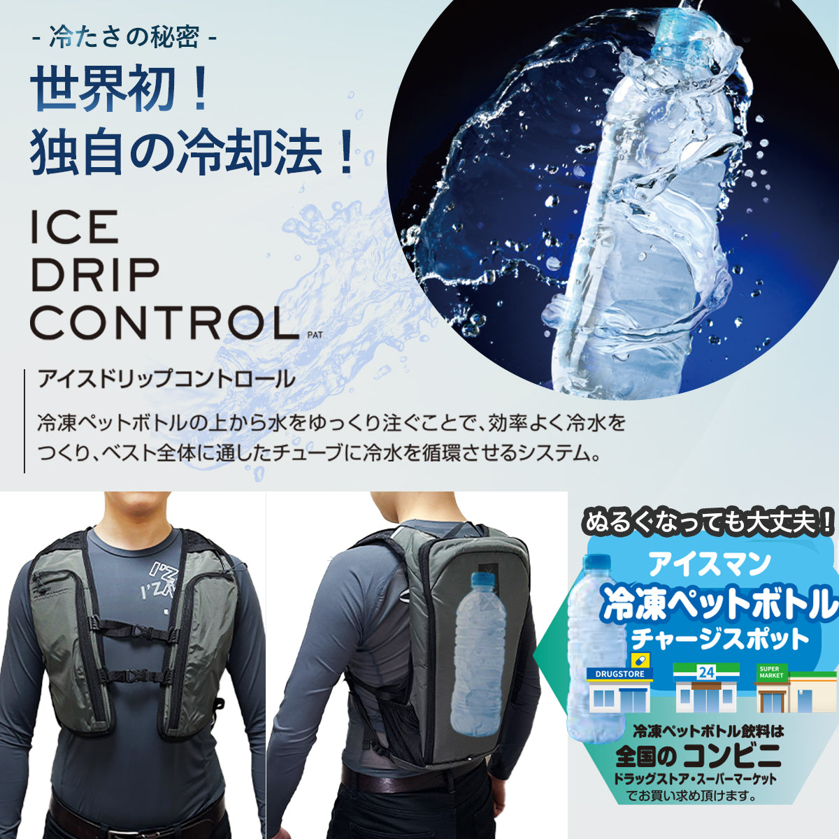山真製鋸 アイスマン PRO-X 3 リッチ フルセット