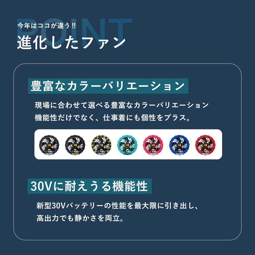 バートル 30V 京セラ製  急速充電 バッテリー AC10