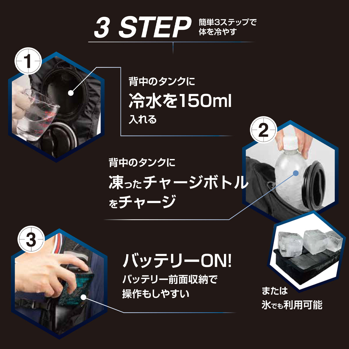 山真製鋸 アイスマン PRO-X 3 シートタイプ フルセット