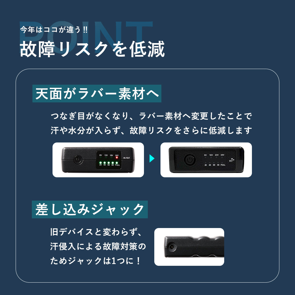 バートル 30V 2026年 春夏 リチウムイオンバッテリー BKファン セット AC10 AC10-1