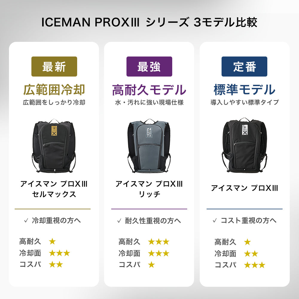 山真製鋸 アイスマン PRO-X 3 リッチ フルセット